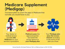 Illustration showing a puzzle piece completing a medical cross symbol, representing the importance of finding Medicare supplement coverage.